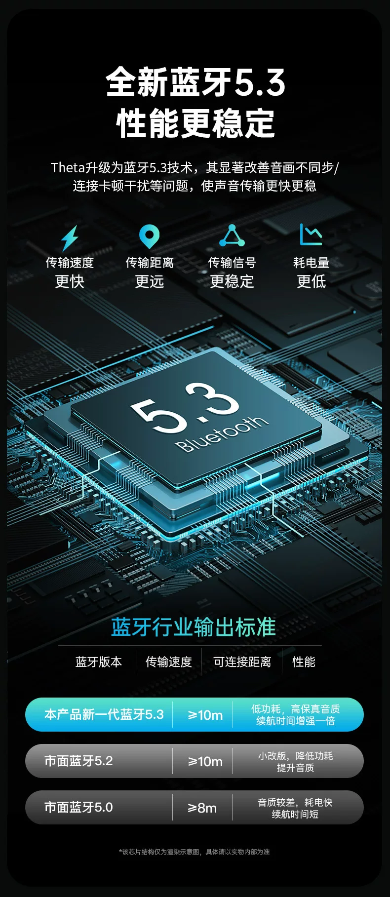 2026新款无线蓝牙耳机半入耳式电竞无延迟高音质降噪无线耳机 7