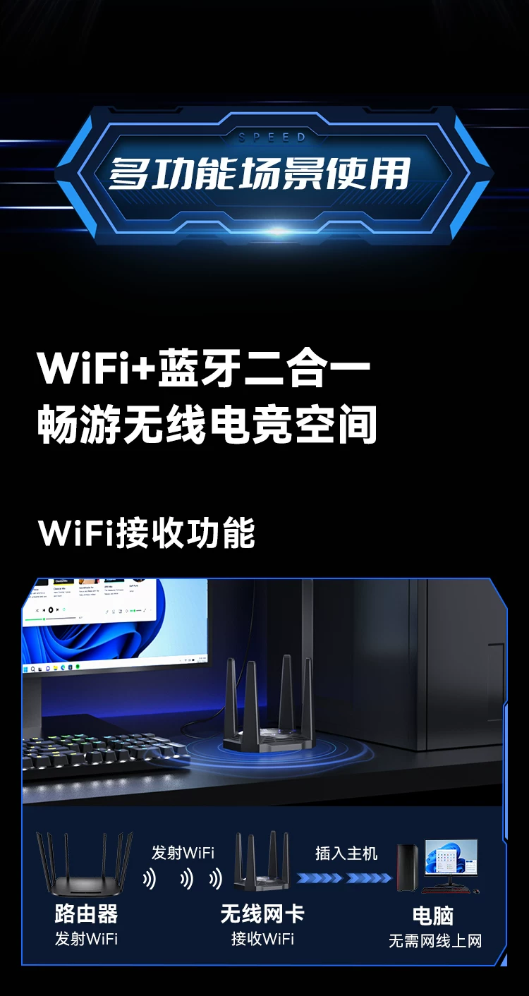 速胜者四天线wifi接收器免驱动千兆无线网卡台式电脑5G双频抗干扰笔记本外置usb热点发射器wifi6蓝牙二合一 31
