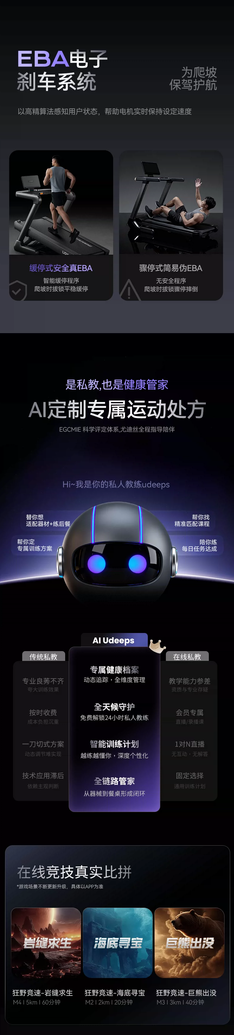 UOKE6Pro跑步机家用爬坡机健身房专用器材护膝减肥静音2026新款 21