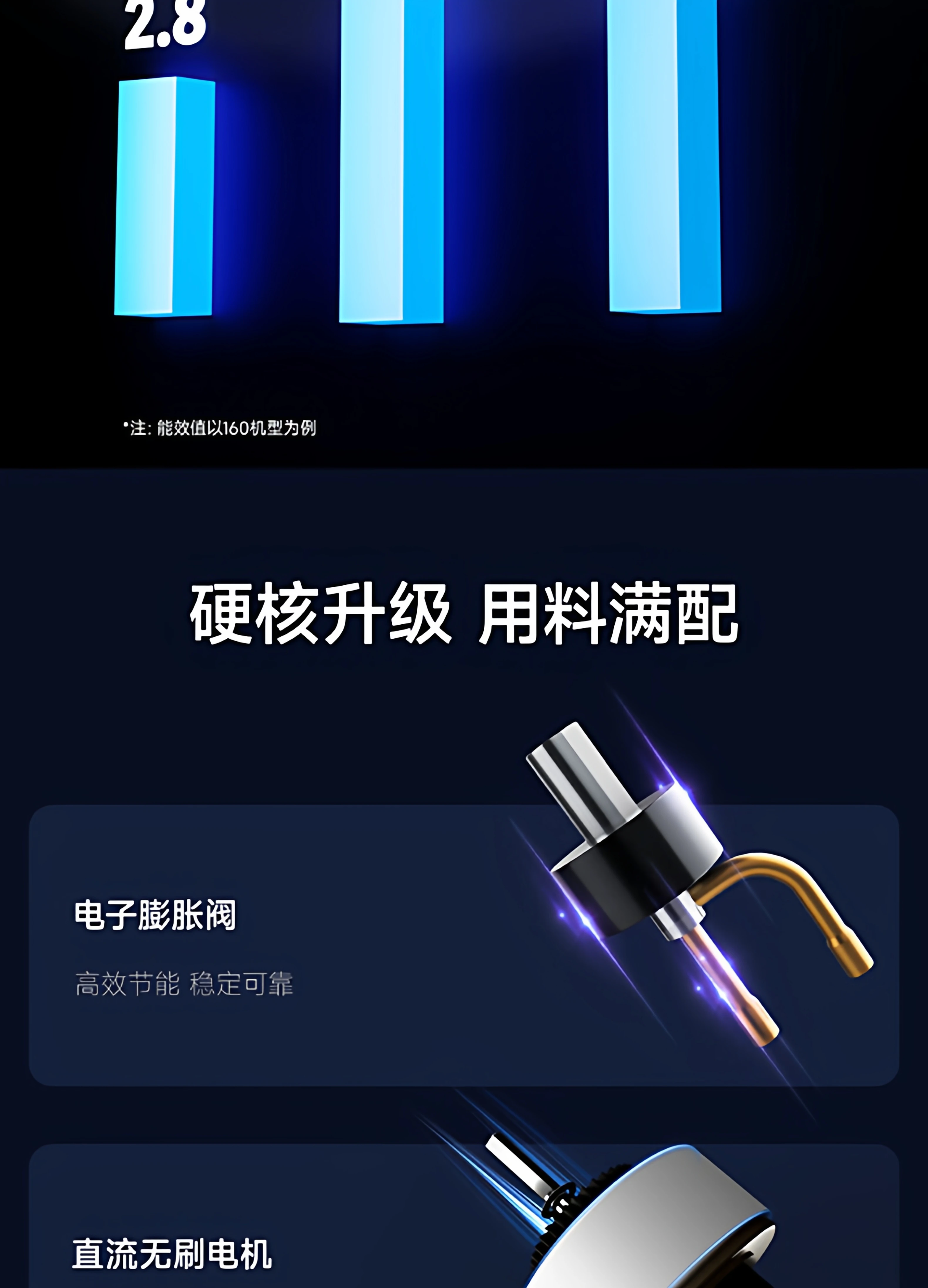 官方旗舰】海尔云舒Pro+中央空调5匹一拖四多联机一级能效旗舰店 30