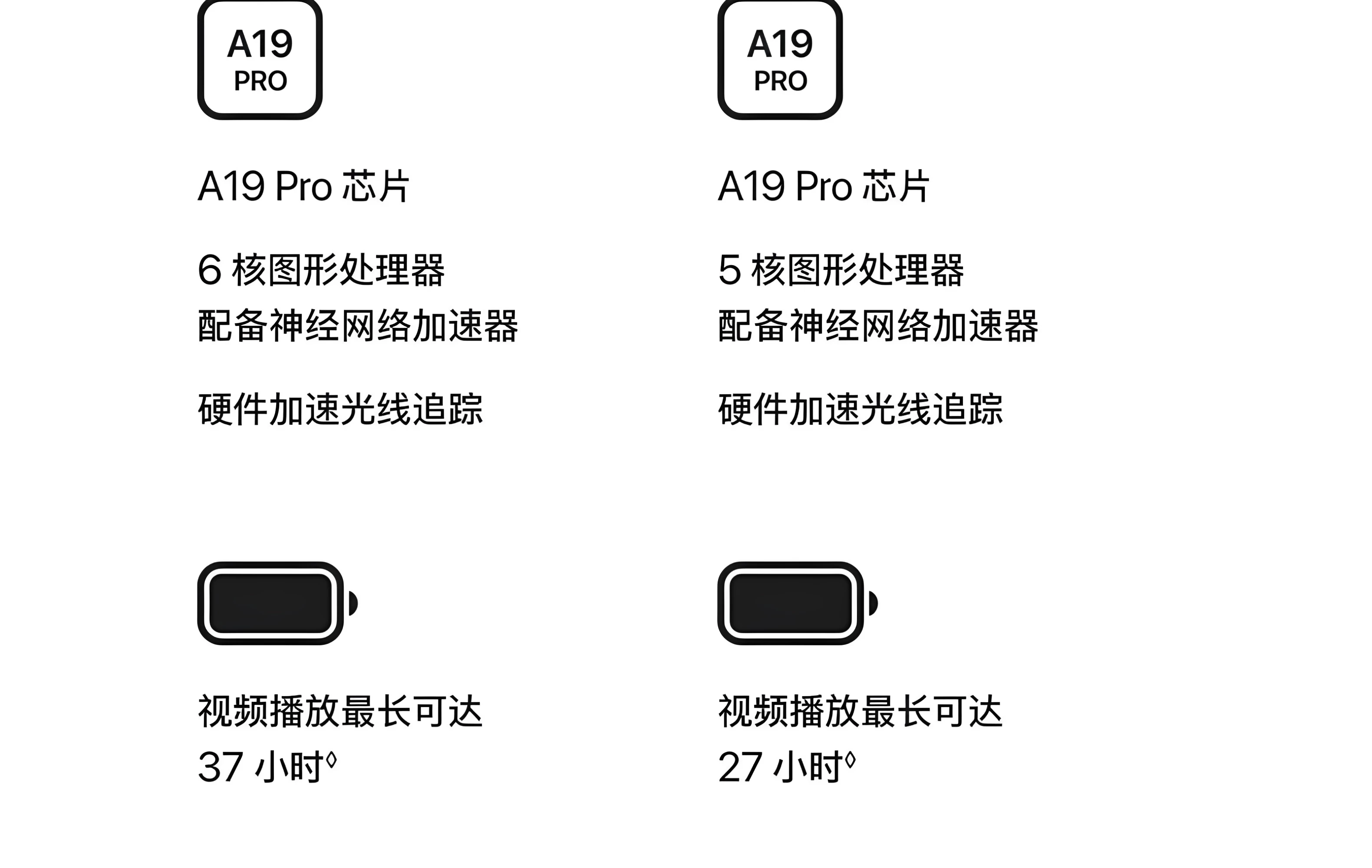 【限时直降1000】Apple/苹果 iPhone 17 Pro Max 手机 A19 Pro 芯片 2025新款  国行 全网通 官方正品 13
