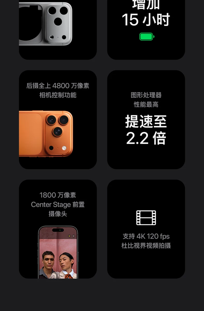【中国联通自营】Apple/苹果 iPhone 17 Pro手机需现场激活官方旗舰店官网授权全新国行正品 12