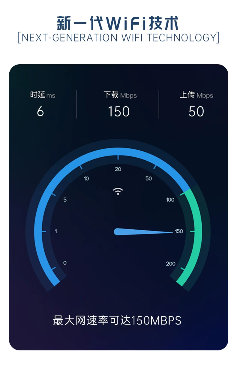环球漫游全球通用随身WiFi路由器国外无线移动上网设备境外漫游蛋 3