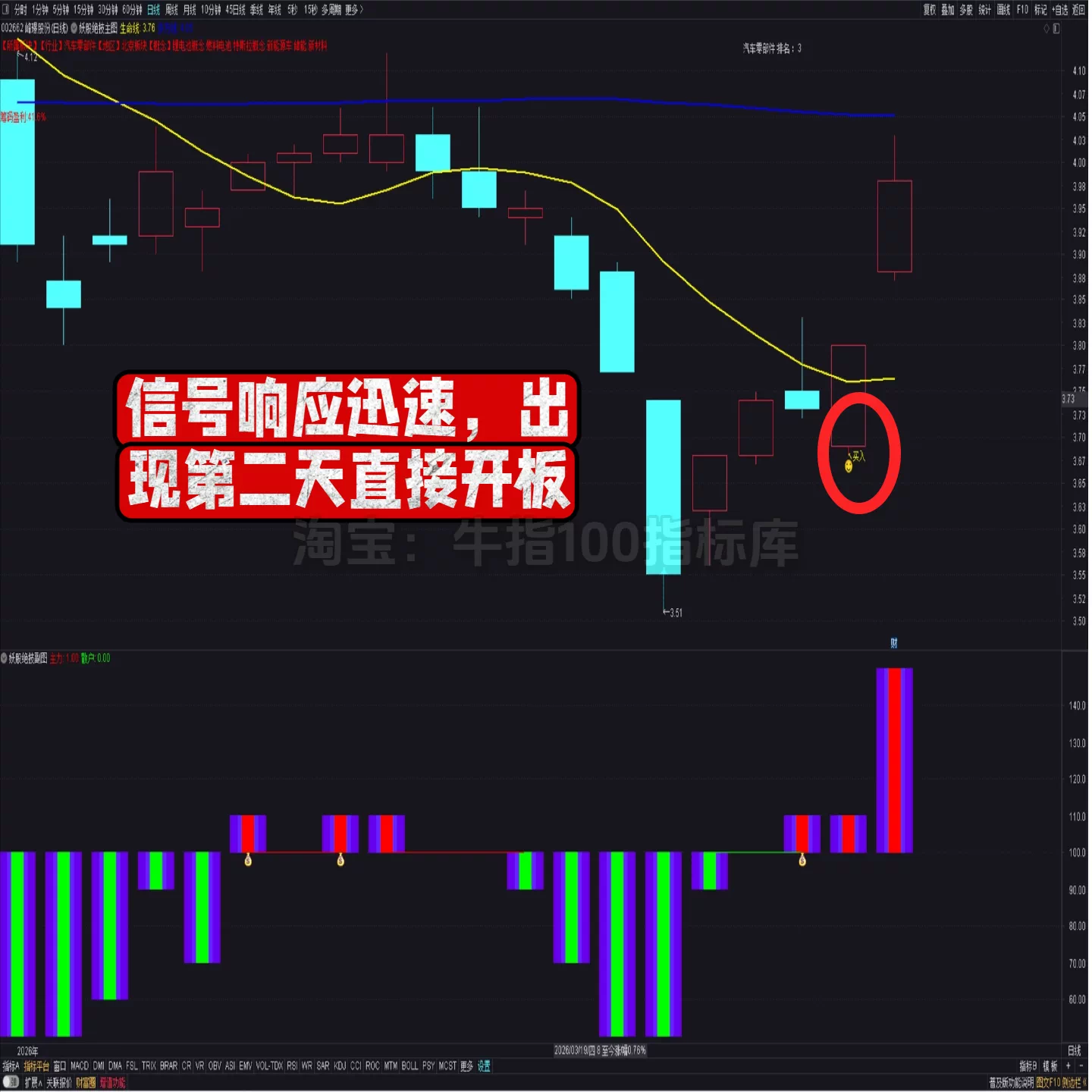 【双妖埋伏打板神器】99%胜率 主副图选股指标 打板 捉妖 多功能 7