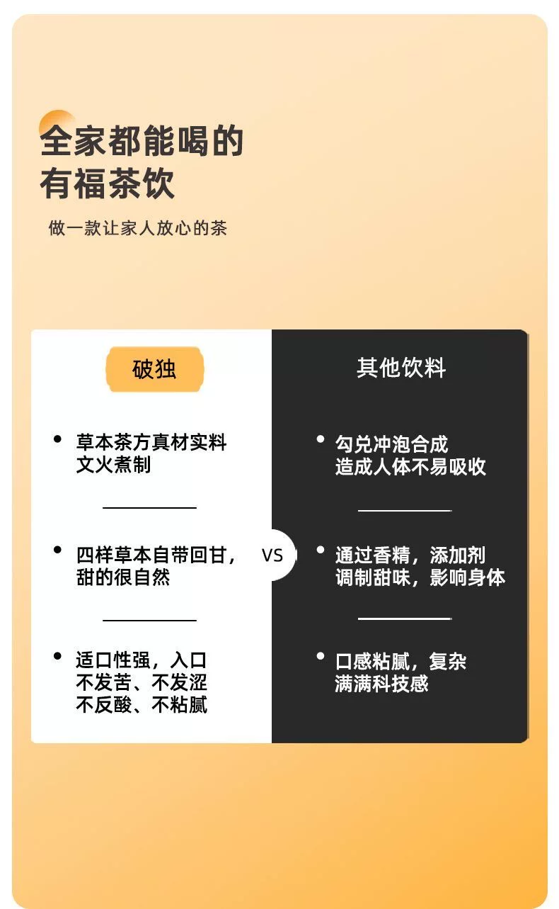 破独无蔗糖白茶植物饮料450ml*15瓶0蔗糖0脂0卡饮品夏季饮品 5