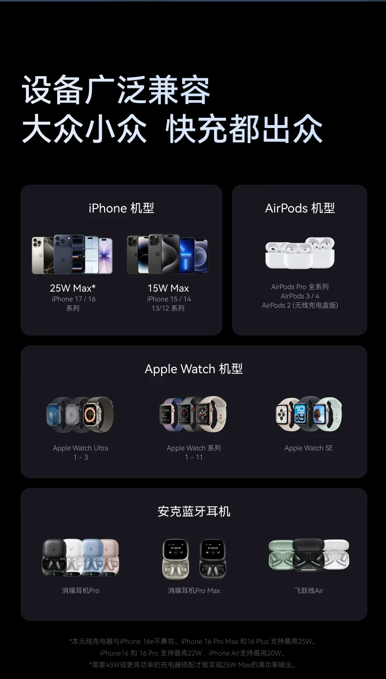 【旗舰新品】Anker Prime安克25W无线充三折叠风冷磁吸充电器快充苹果17 Apple Watch充电器三合一无线充底座 22