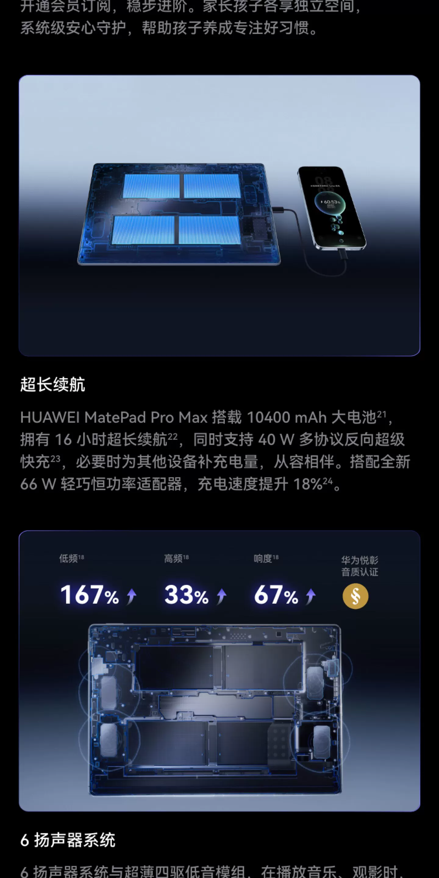 【12期免息】Huawei/华为 HUAWEI MatePad Pro Max /悦享款13.2英寸2026新款OLED屏办公创作平板电脑1694 28