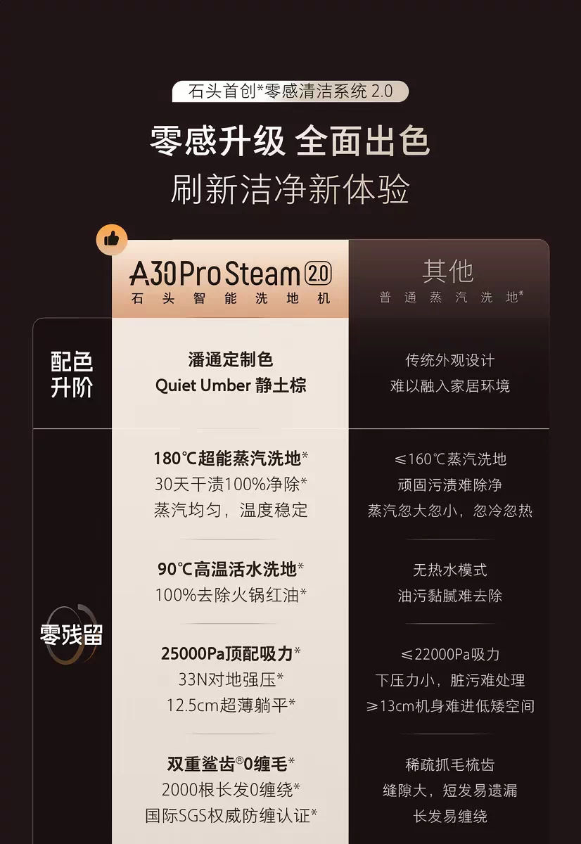新品石头智能蒸汽热水洗地机A30 Pro Steam 2.0躺平0缠毛A30 2.0 1