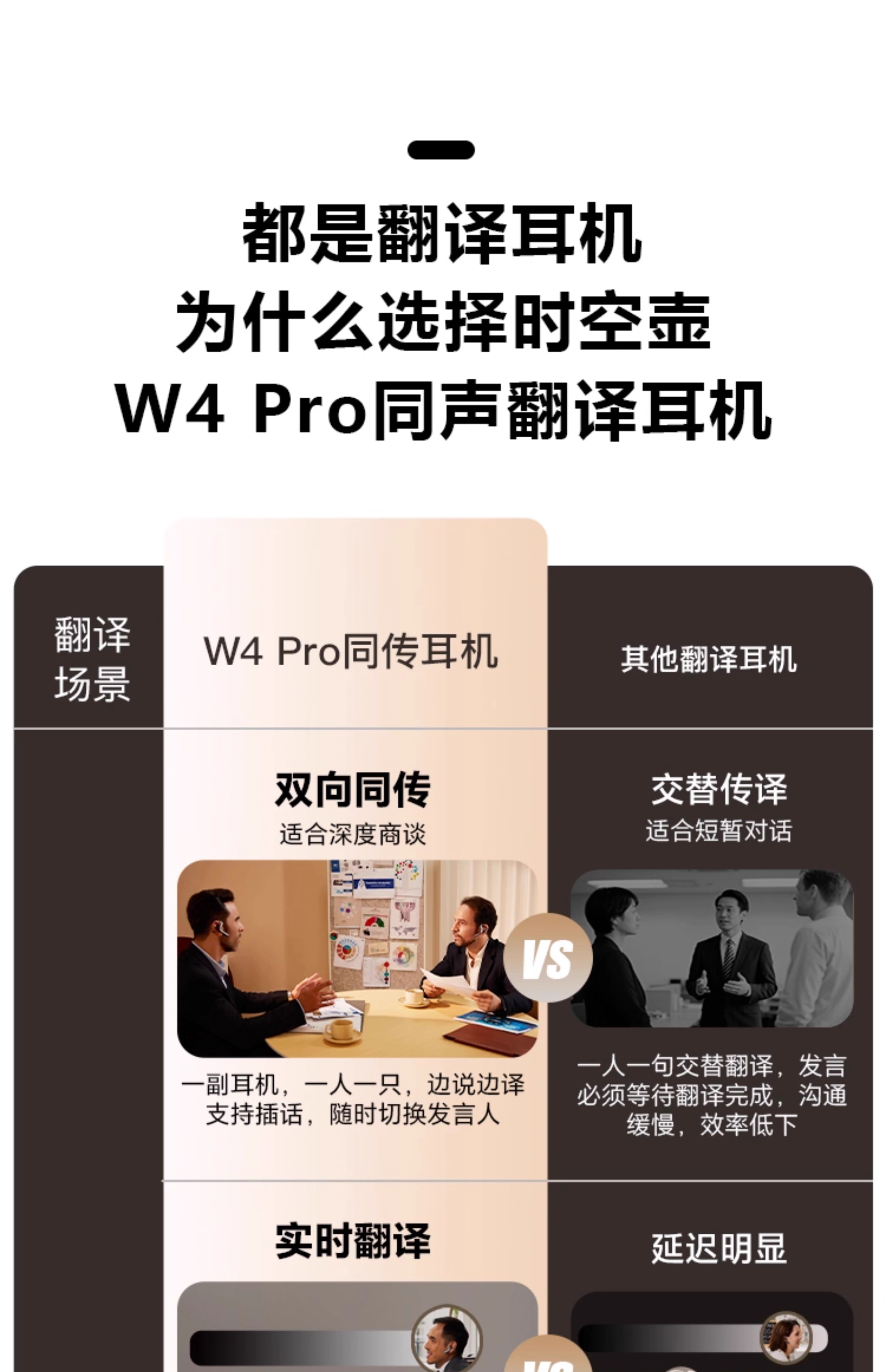 【咨询85折】时空壶W4\W4Pro同声翻译耳机实时同传翻电话视频翻译 1