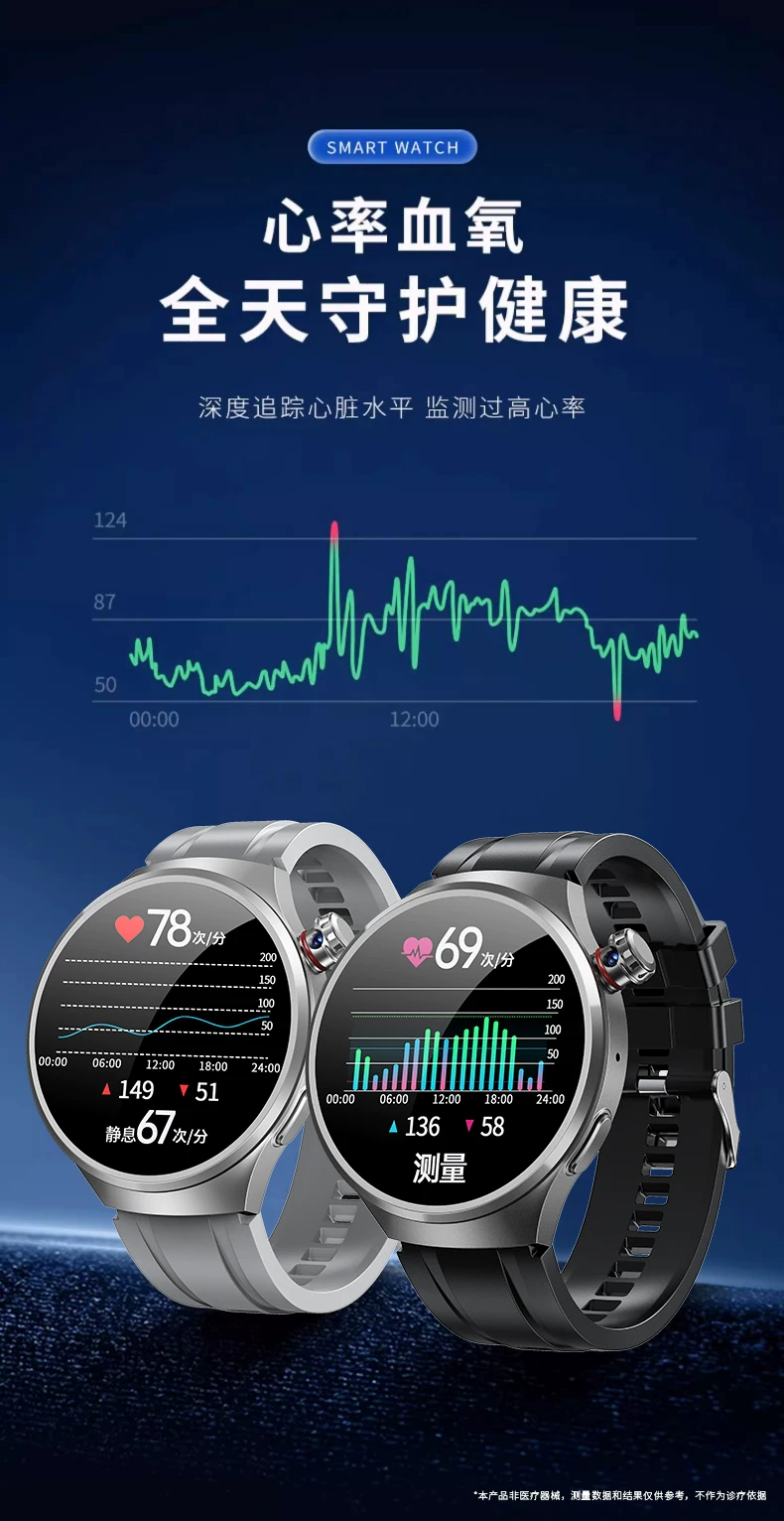 【官方正品·双系统】3D大屏华强北WATCH GT5 PRO智能电话手表5G可插卡下载APP男士女款运动学生初高中生专用 29