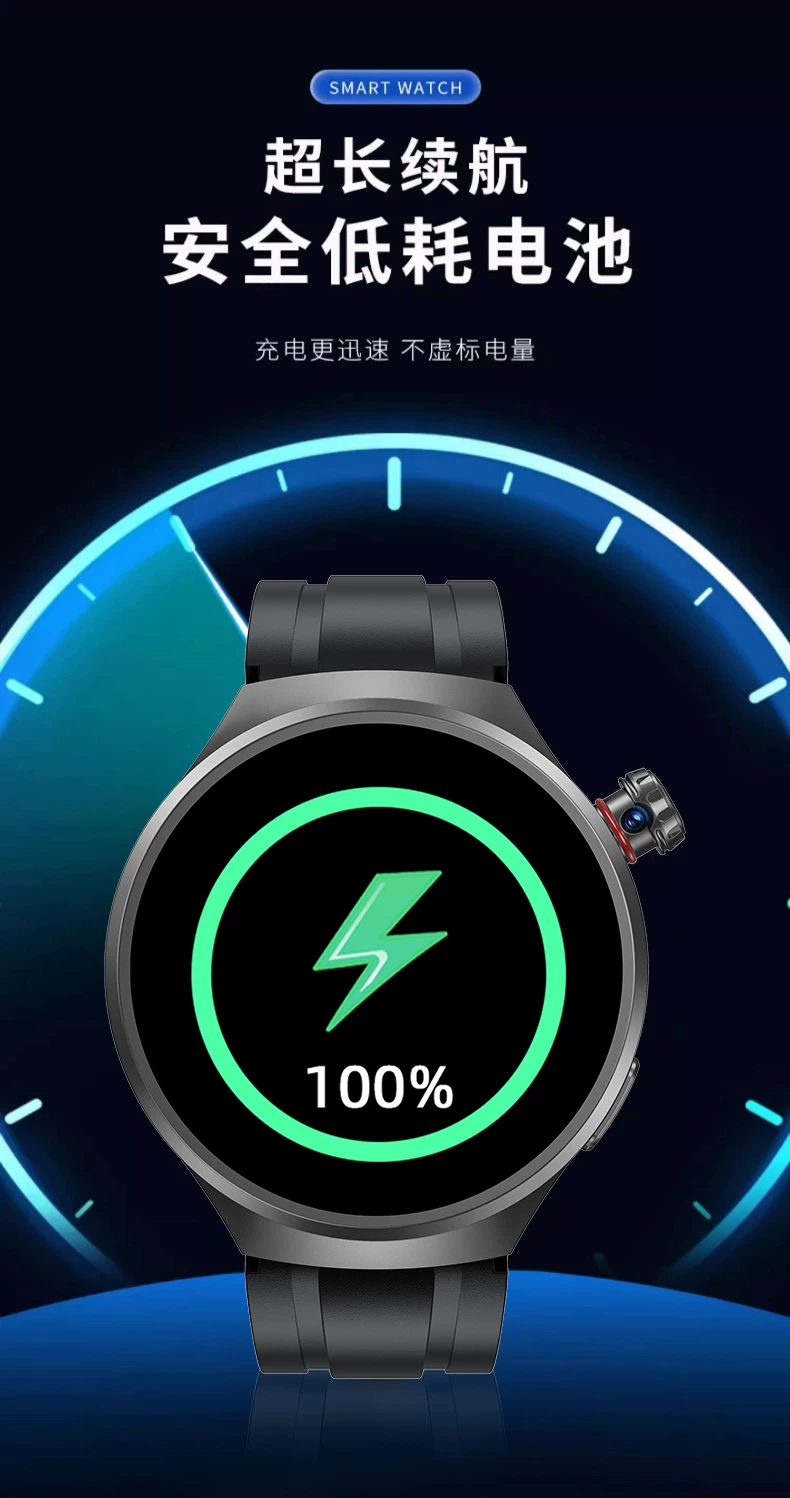 【官方正品·双系统】3D大屏华强北WATCH GT5 PRO智能电话手表5G可插卡下载APP男士女款运动学生初高中生专用 28