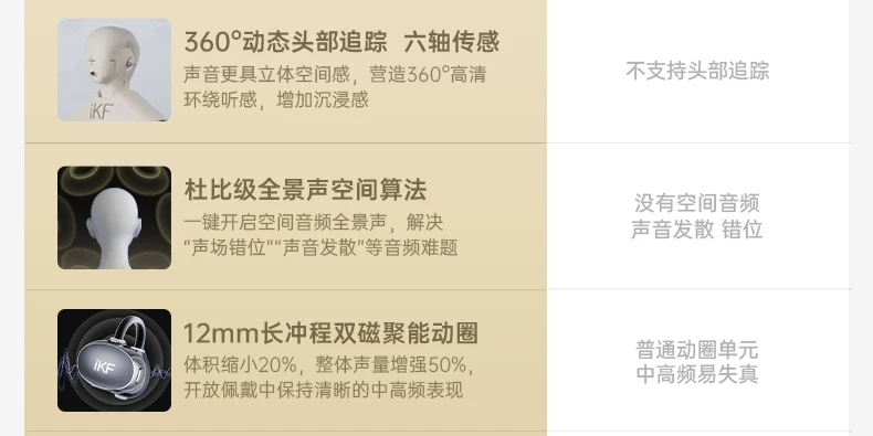 iKF AirClip Pro耳夹式无线Ai翻译蓝牙耳机气传导2026新款骨运动 9