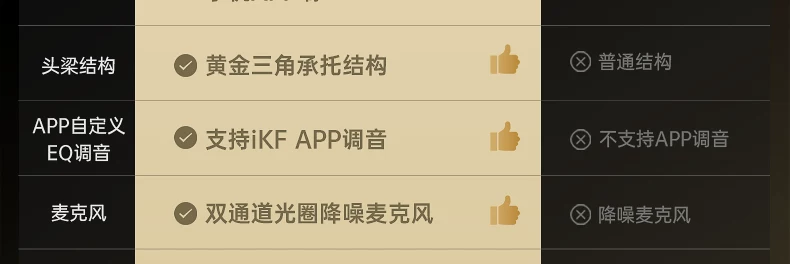 iKF影刺Pro电竞耳机头戴式游戏电脑fps专用蓝牙无线带麦三角洲男 12