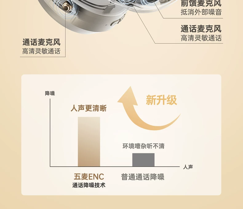 iKF King Pro3.0主动降噪ANC头戴式耳机无线蓝牙隔音电竞游戏专用 37