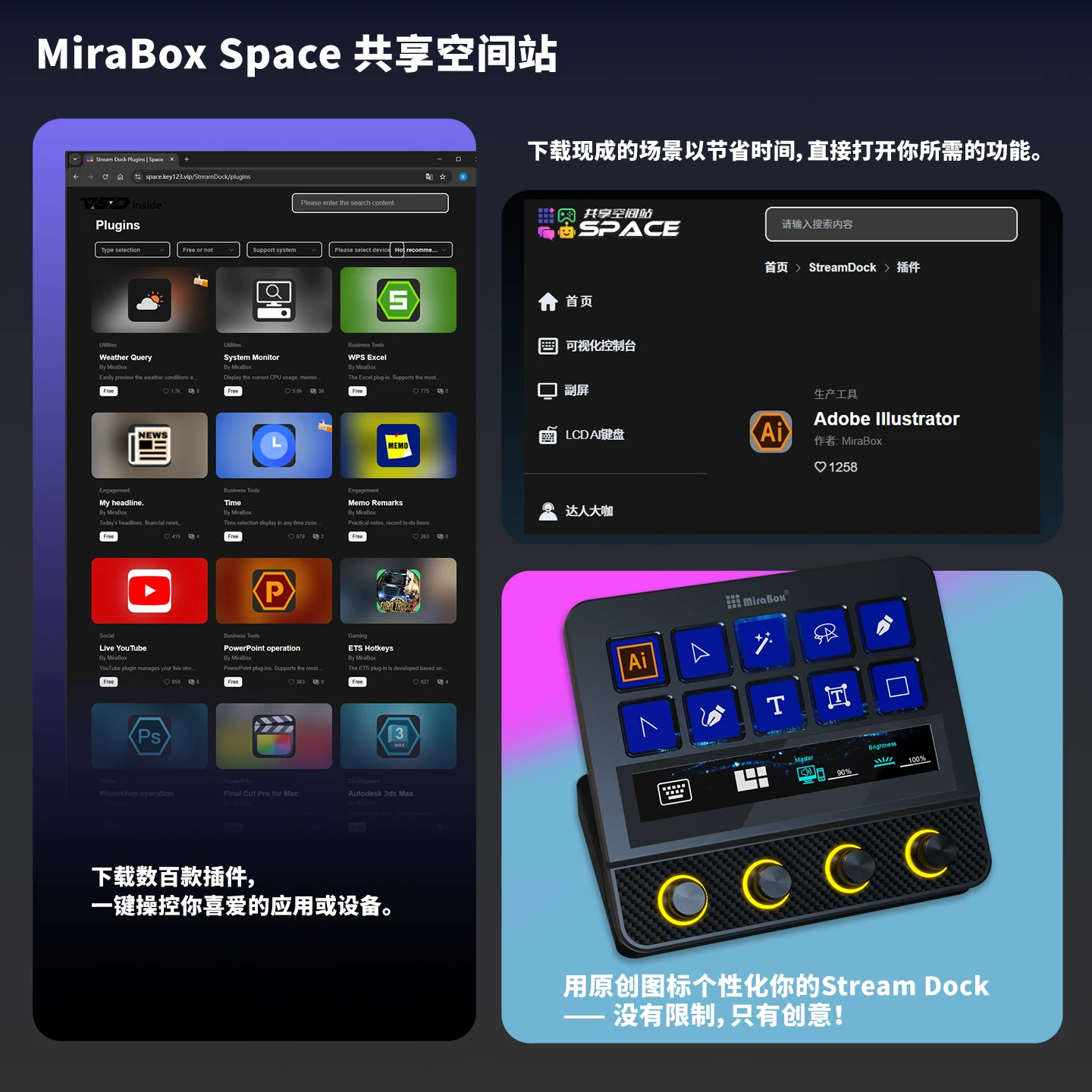 MiraBox妙联宝N4pro可视化控制台电脑桌面streamdeck自定义小键盘 10