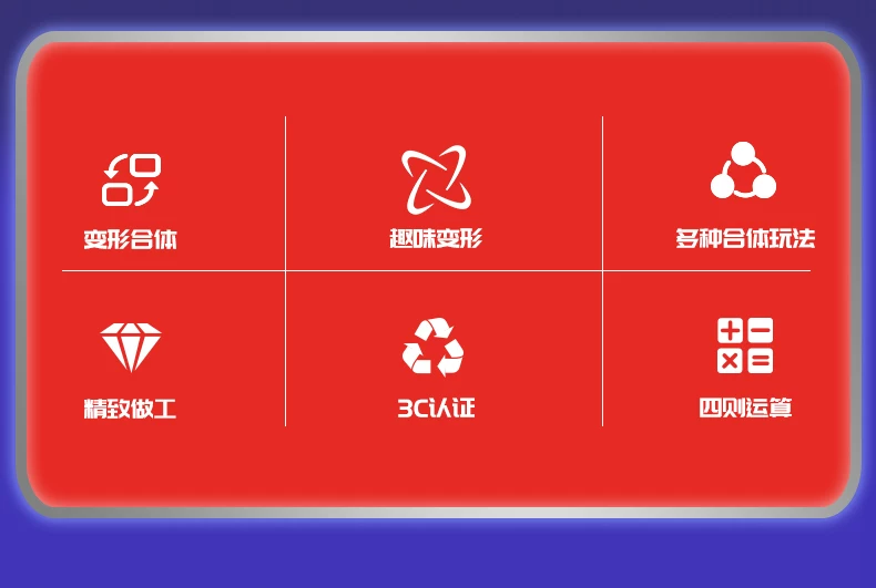 爱动变变荣耀官方旗舰店十五合一儿童正版合体机器人数字变形玩具 3