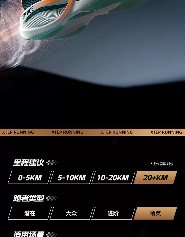 特步160X3.0PRO丨冠军版马拉松竞速碳板运动鞋跑步鞋男160X3.5PRO 3