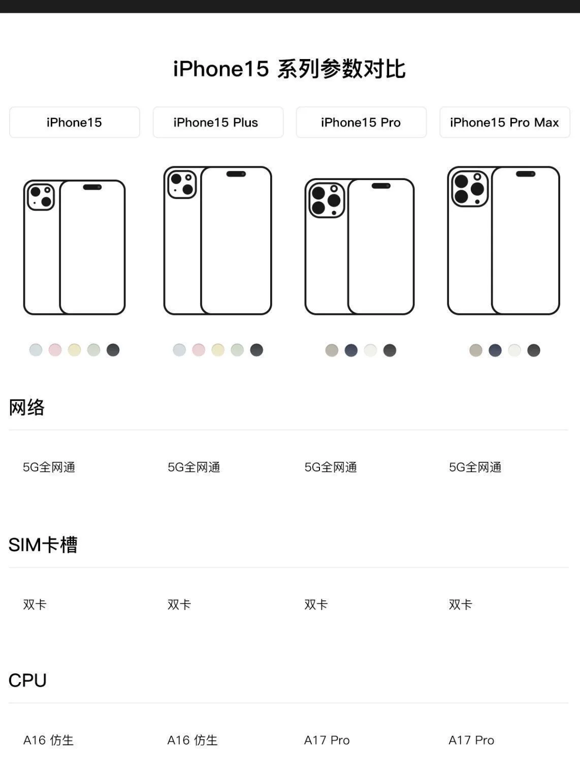 Apple/苹果iPhone15ProMax5G全网通国行双卡苹果15/15Pro拍照便宜 2