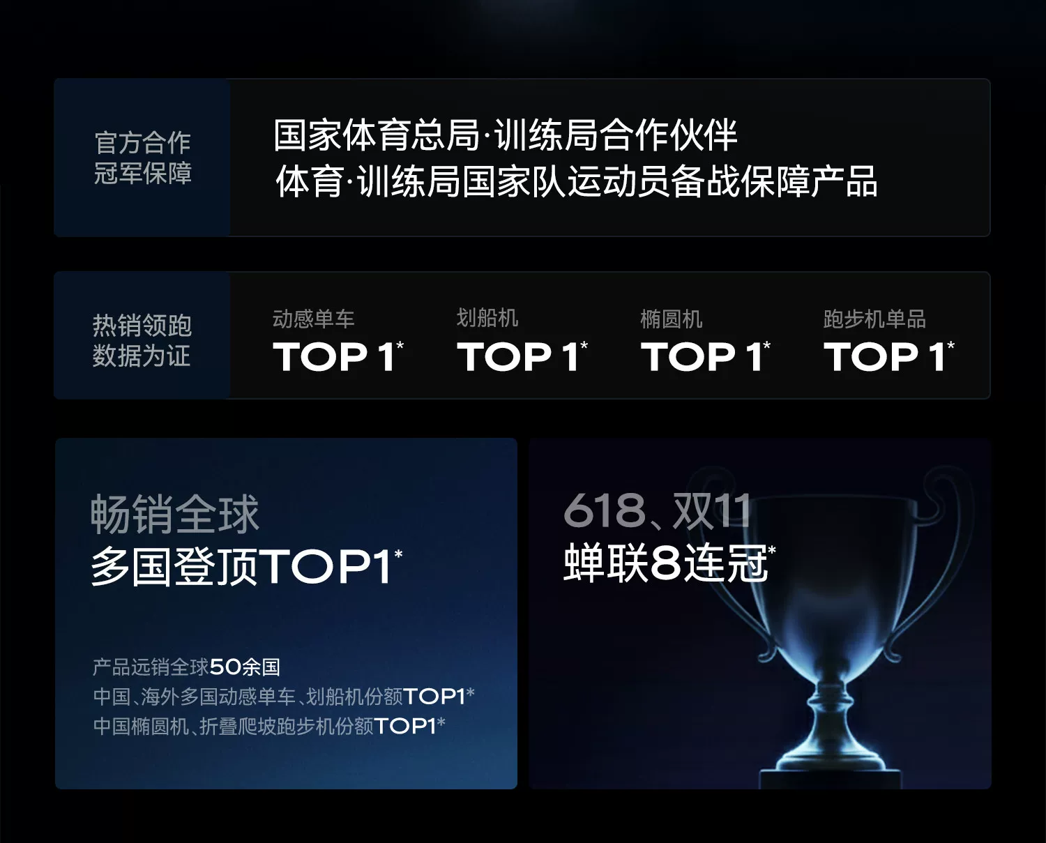 麦瑞克椭圆机家用大步距爬楼机健身器材静音护膝漫步仪凌波L7PRO 17