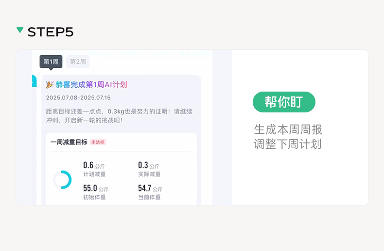麦瑞克椭圆机家用大步距爬楼机健身器材静音护膝漫步仪凌波L7PRO 50
