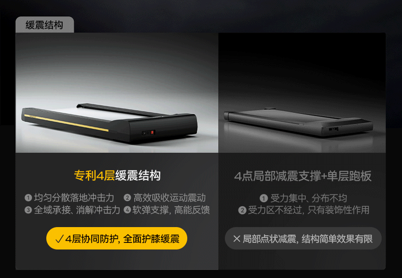 夏思凝同款 麦瑞克护膝跑步机大坡度家用爬坡静音幻影X5Ultra2026 16