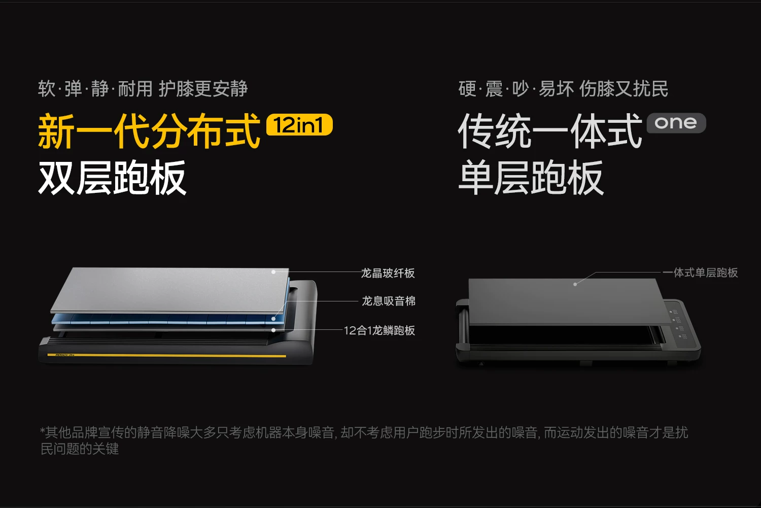 夏思凝同款 麦瑞克护膝跑步机大坡度家用爬坡静音幻影X5Ultra2026 35