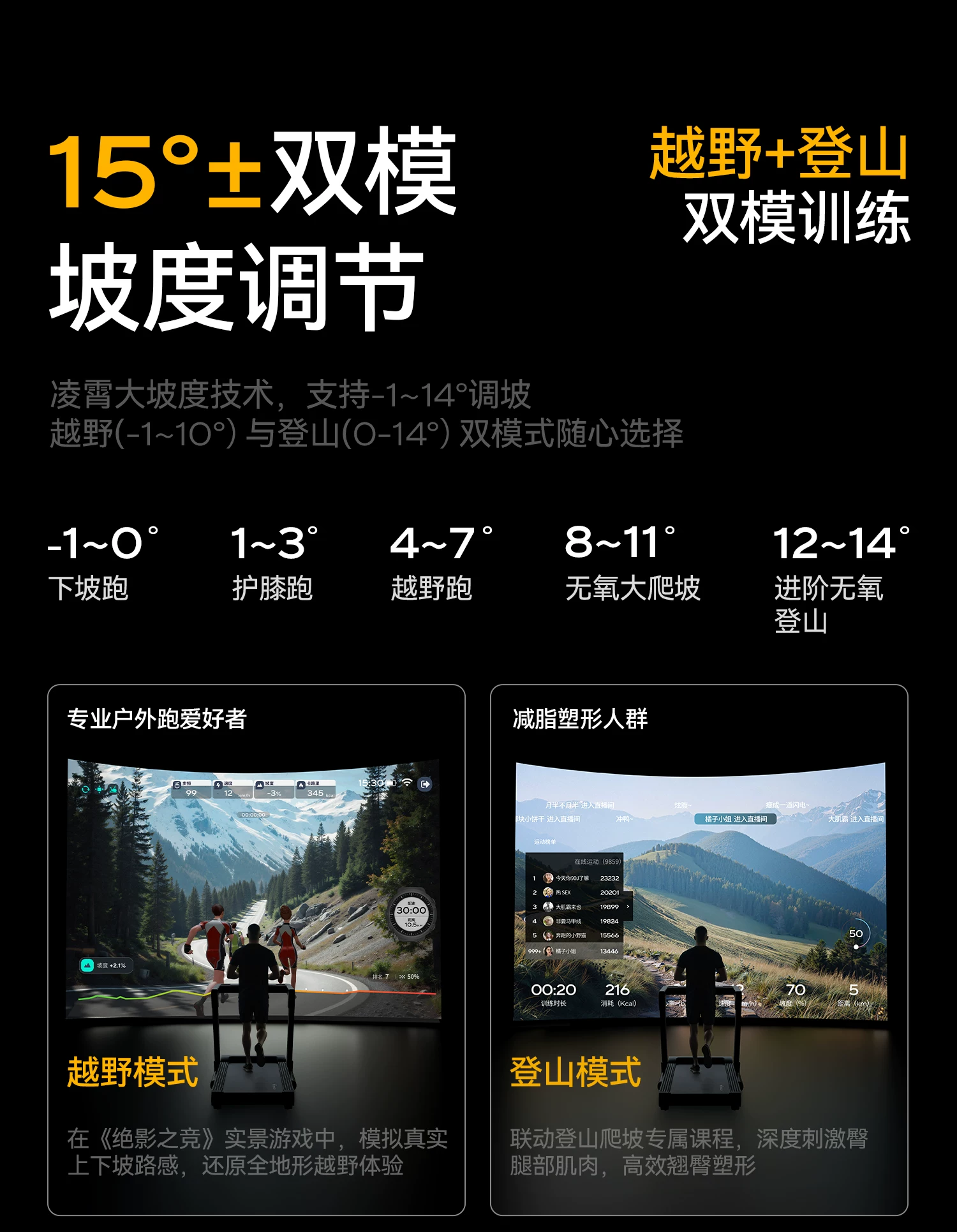 夏思凝同款 麦瑞克护膝跑步机大坡度家用爬坡静音幻影X5Ultra2026 42