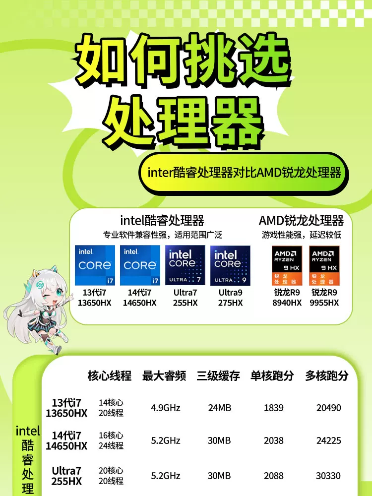 Asus/华硕天选6Pro新款酷睿满血5060天选5 Pro学生电竞游戏本电脑 5