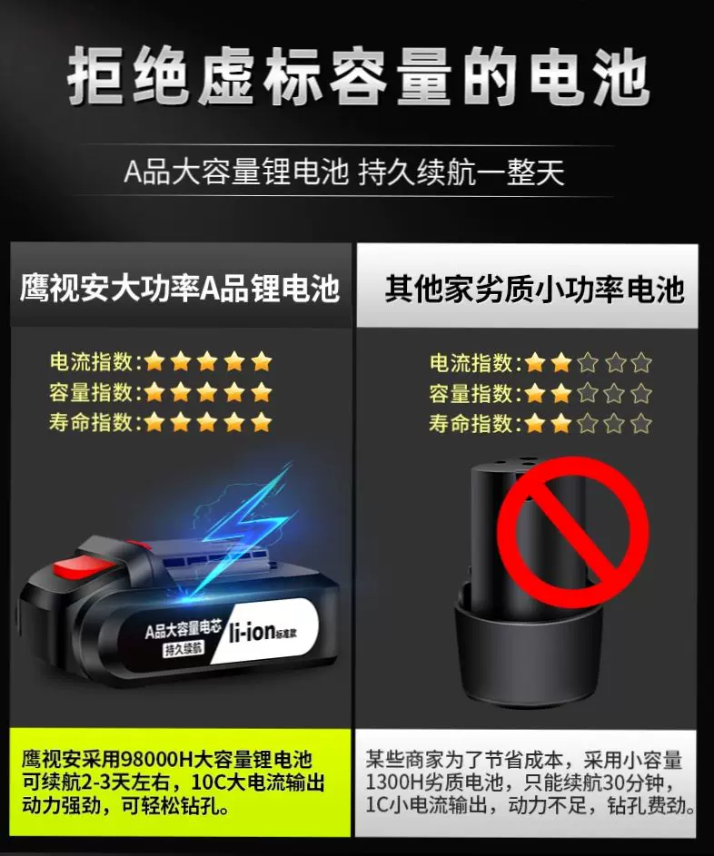 德国打孔带冲击电动电转无绳16V家用充电手钻无线21v手持电批工具 18