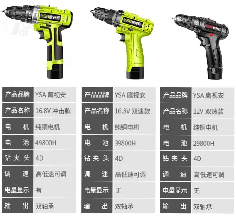 德国打孔带冲击电动电转无绳16V家用充电手钻无线21v手持电批工具 29