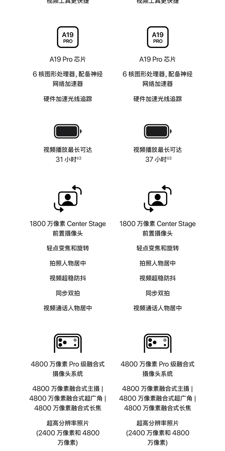 Apple/苹果 iPhone 17 Pro Max正品双卡5G全网通官17 Pro Max现货 11