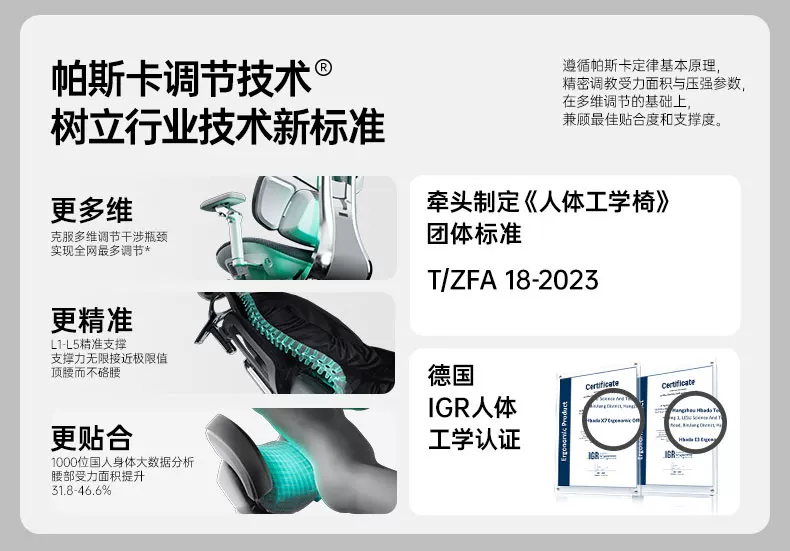 黑白调P2Pro二代人体工学椅电竞椅电脑椅家用久坐办公椅学习椅 6