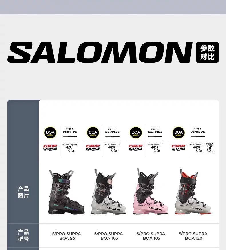 Salomon萨洛蒙24-25雪季新款男女双板硬鞋雪鞋S/PRO SUPRA BOA 4