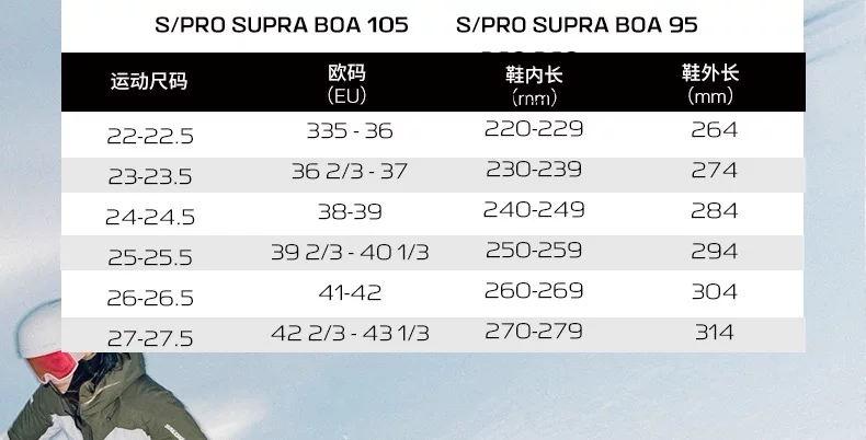 Salomon萨洛蒙24-25雪季新款男女双板硬鞋雪鞋S/PRO SUPRA BOA 12