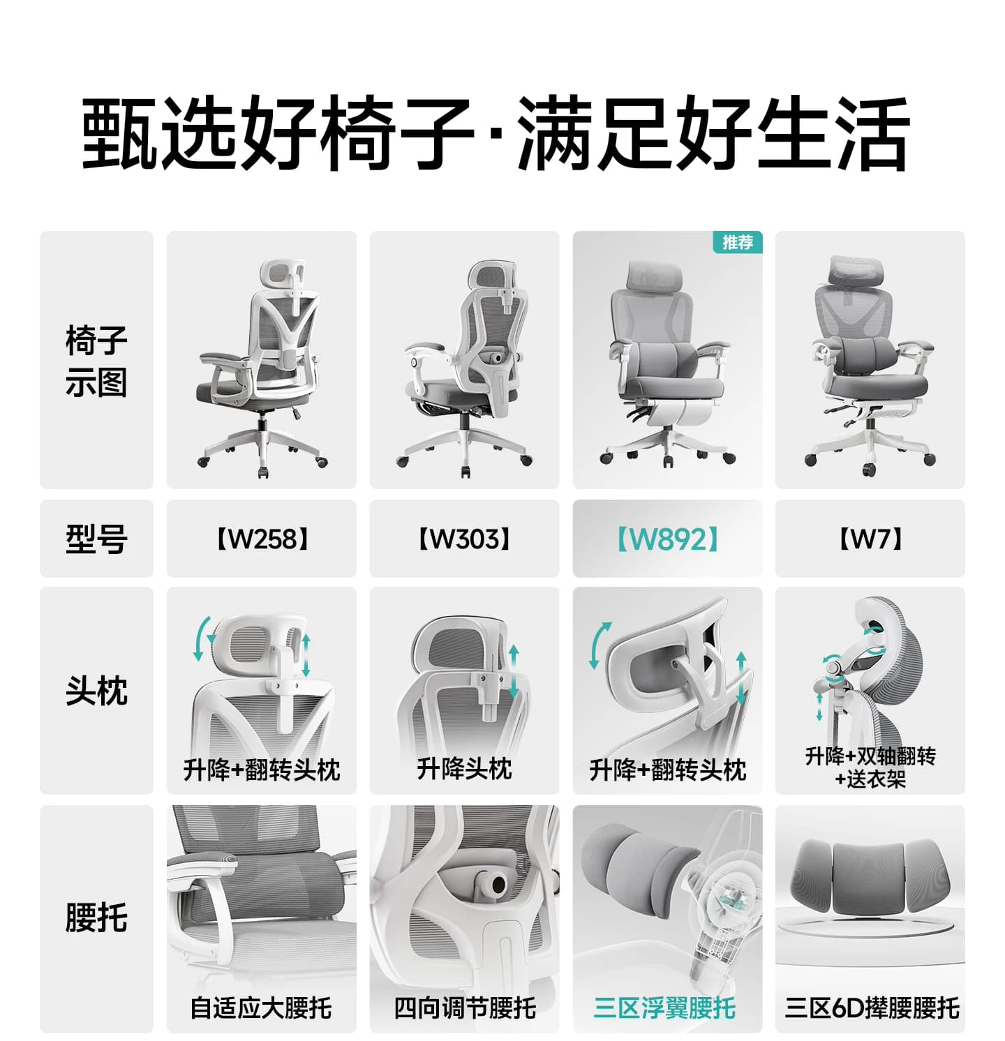 电脑椅家用办公椅子舒适久坐可躺电竞座椅升降学习护腰人体工学椅 9