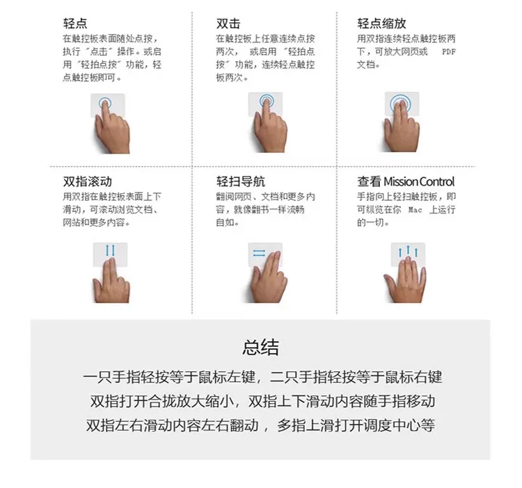 2024新款M2原装正品Apple/苹果 MacBook Air 13  16英寸 M1笔记本 19