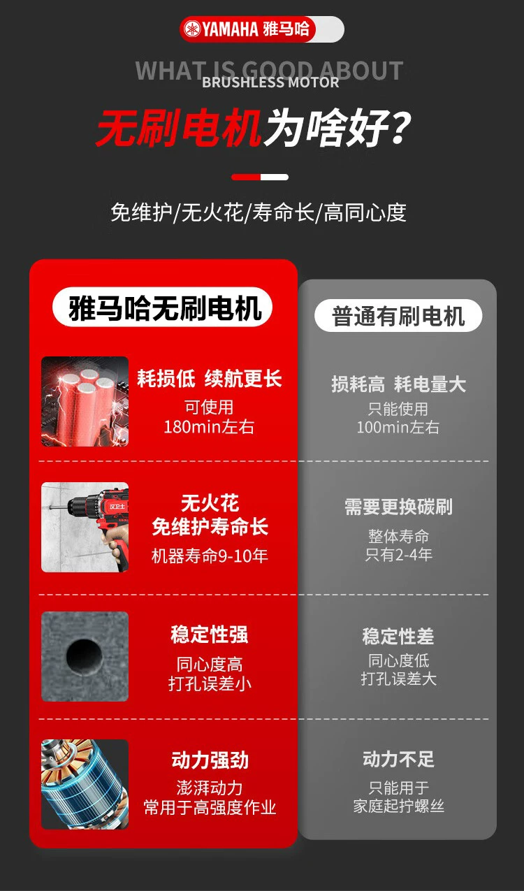 雅马哈手电钻无刷大功率电动工具手钻家用充电电动螺丝刀带冲击钻 7