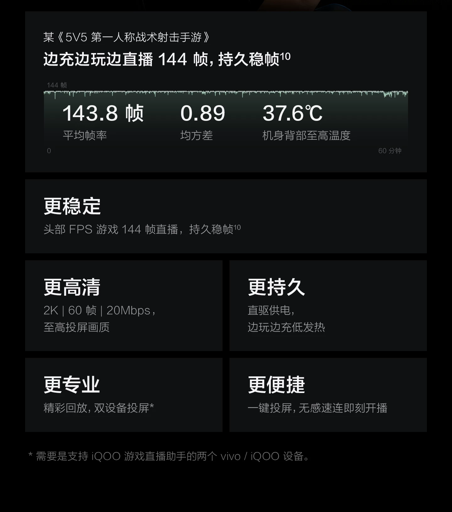 【12期免息】vivo iQOO Pad6 Pro平板电脑新款第五代骁龙8至尊版学生好物官方13.2英寸 19