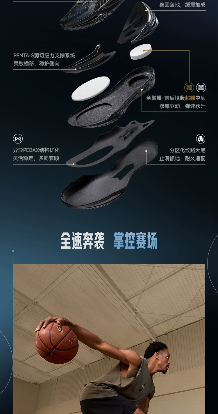 李宁利刃6V2 | 篮球鞋男款青少年专业实战缓震回弹耐磨防滑运动鞋 9