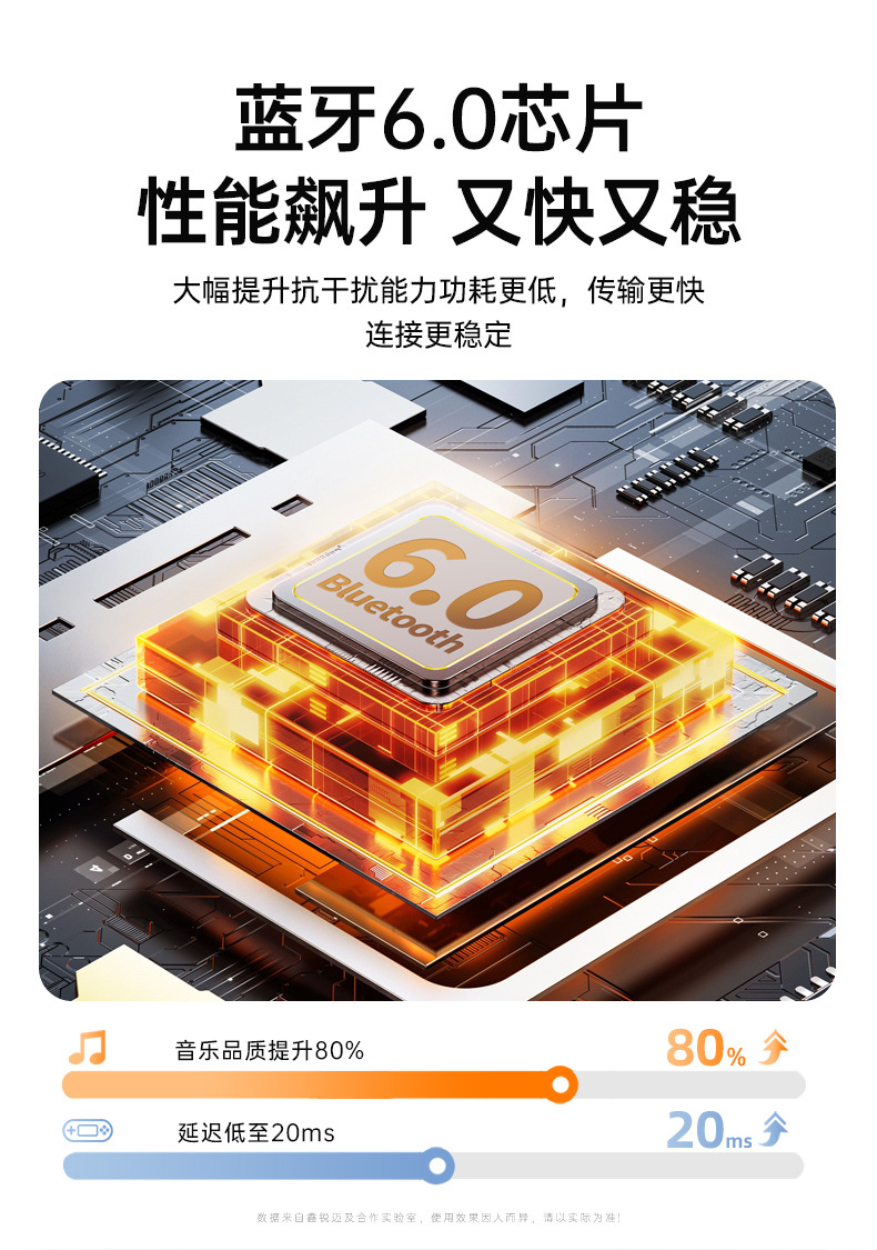 Y9私模蓝牙耳机颈挂脖式无线跨境电商东南亚低价2025新款超长续航 12