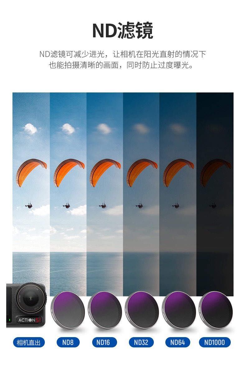 运动相机滤镜CPL偏振ND减光镜UV保护镜适用DJI大疆Action3/4/5PRO 9