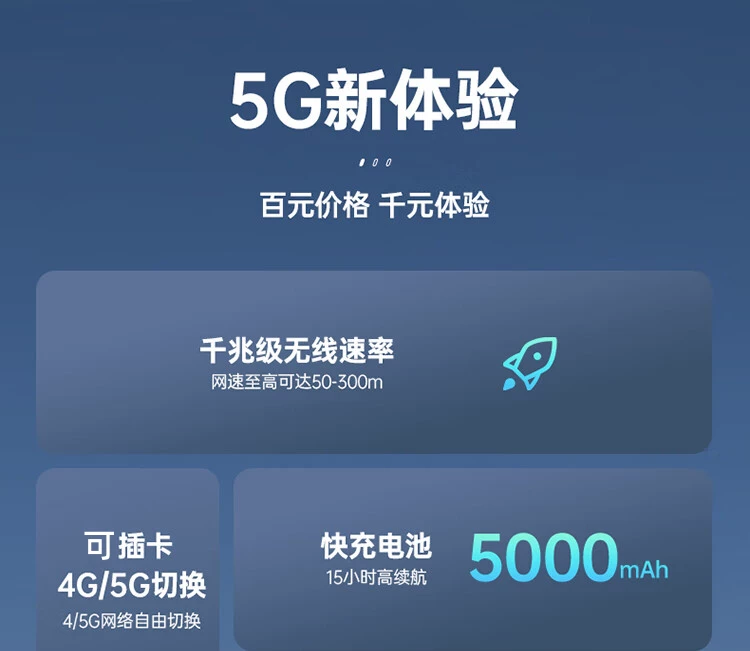5G可插卡随身wifi上网无线广电5G网络移动5G便携车载sim卡路由器 5