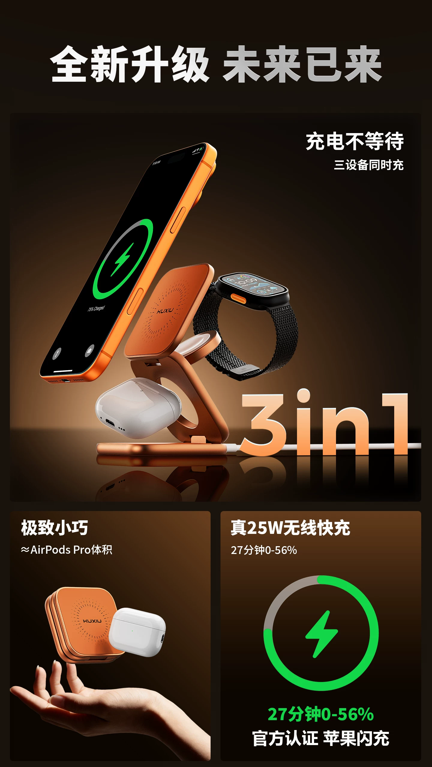 KUXIU2.2认证MagSafe三合一无线充电器25W快充适用iPhone17苹果16手机watch手表 AirPods Pro耳机便携迷你 6