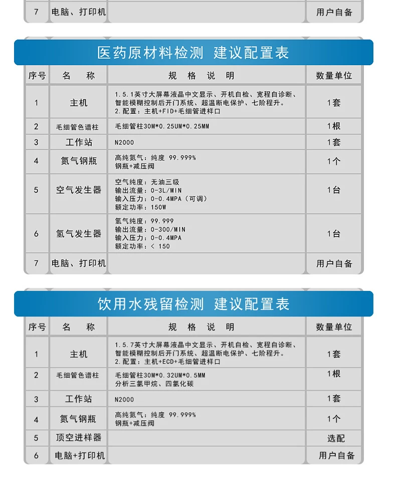 气相色谱仪环氧乙烷残留甲烷TVOC苯系物矿物油含量监测检测分析仪 16