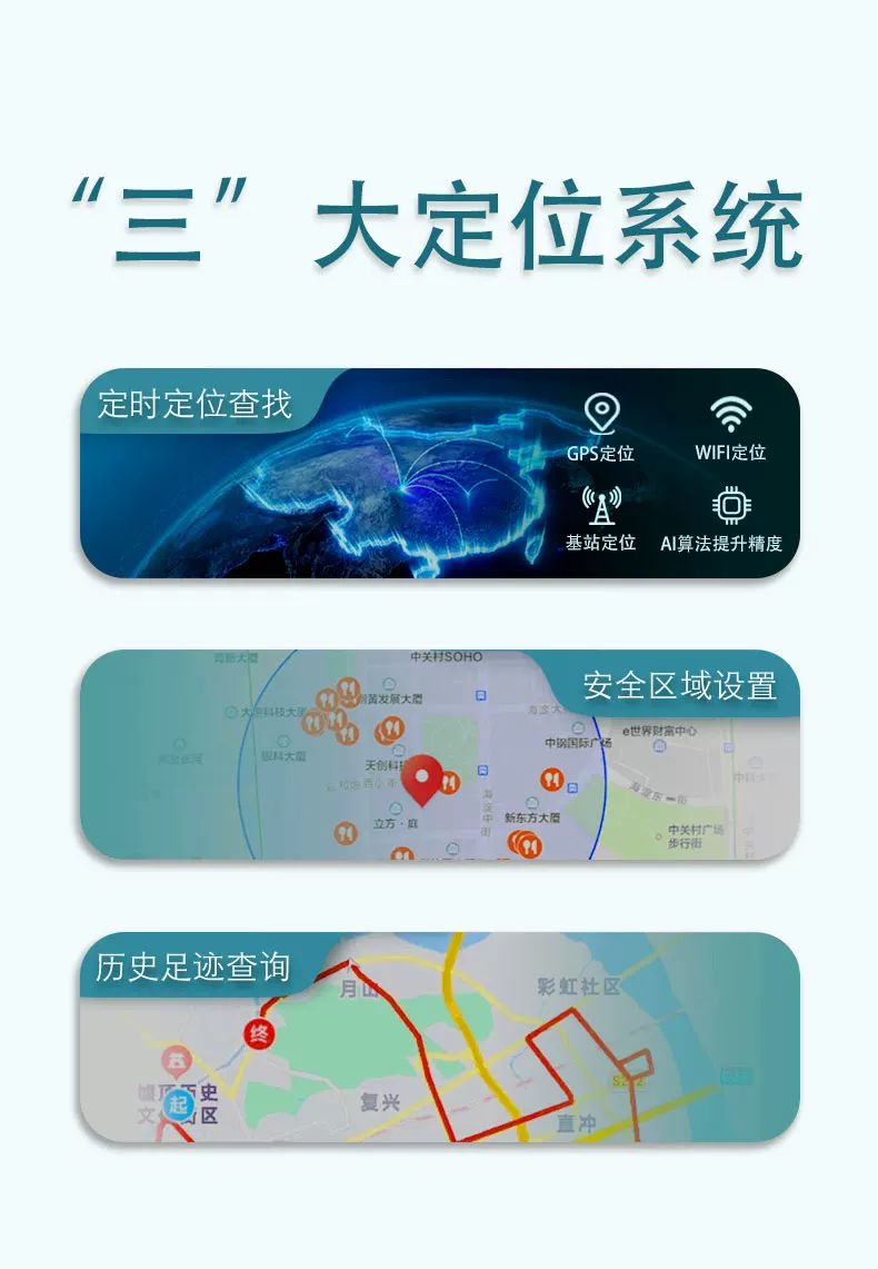 易安心新店 5G老人安全手表 摔倒自动求救 一键主动求救 GPS定位全网通 电话视频 体温心率血氧检测 白泽系列 8