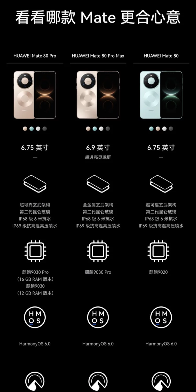 【顺丰速发】HUAWEI|华为 Mate 80 Pro 新款手机官方旗舰店游戏手机数码手机专卖店鸿蒙智能手机mate70升级 42