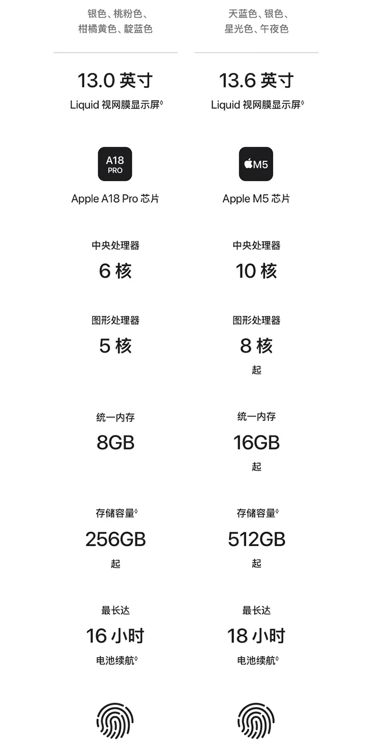 【24期免息叠教育优惠】Apple/苹果 MacBook Neo 13英寸 笔记本电脑 A18 Pro 芯片 2026年款 16