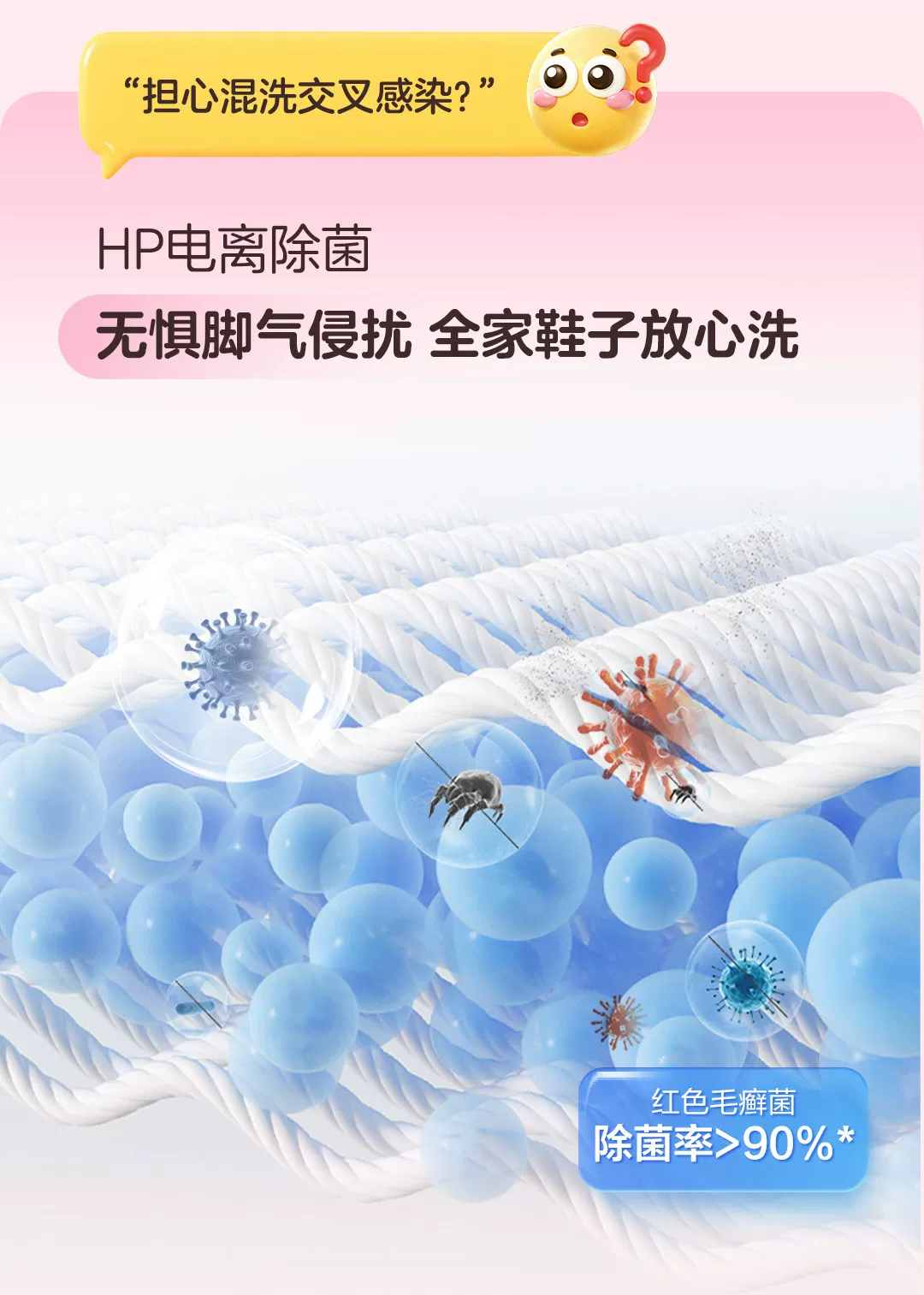 海尔懒人三筒洗衣机洗鞋机洗脱套装三桶统帅滚筒ProMax官方旗舰店 14