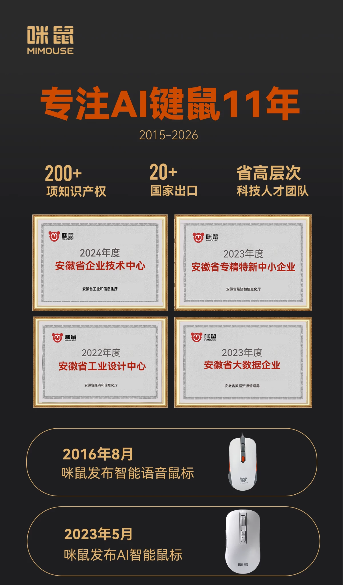 咪鼠M4 AI智能语音鼠标无线蓝牙声控打字翻译写作制作PPT视频制作 1