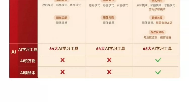 【26年重磅新品】学而思学习机X5pro经典款x5ultra儿童英语学习机智能AI作业辅导小学初中高中通用学生平板 3